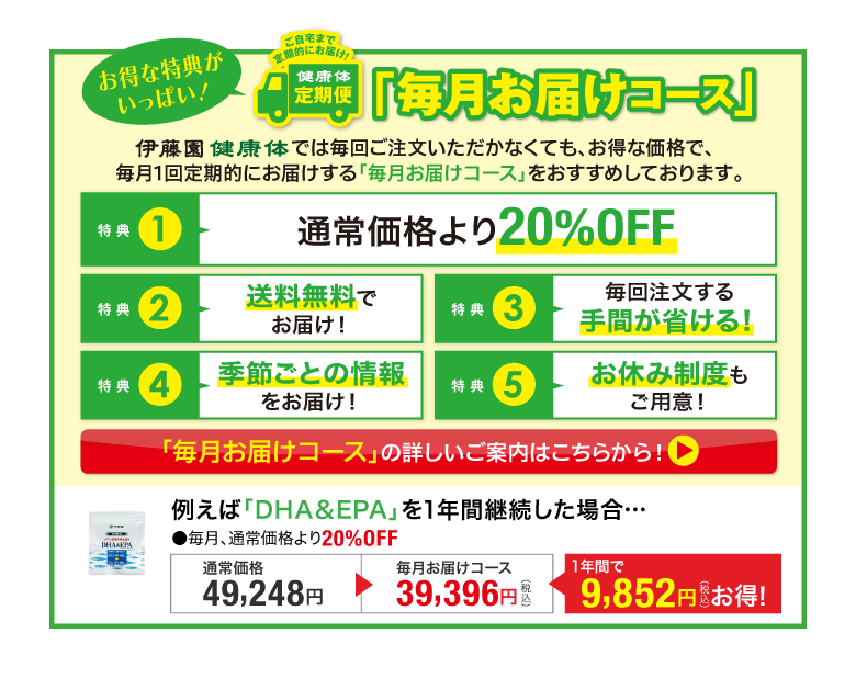 毎日お届けコースの詳しい詳細はこちらから!