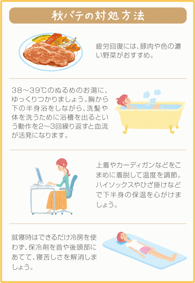 秋バテ」を防いで快適な日々を過ごそう｜健康のドクターズアドバイス ...