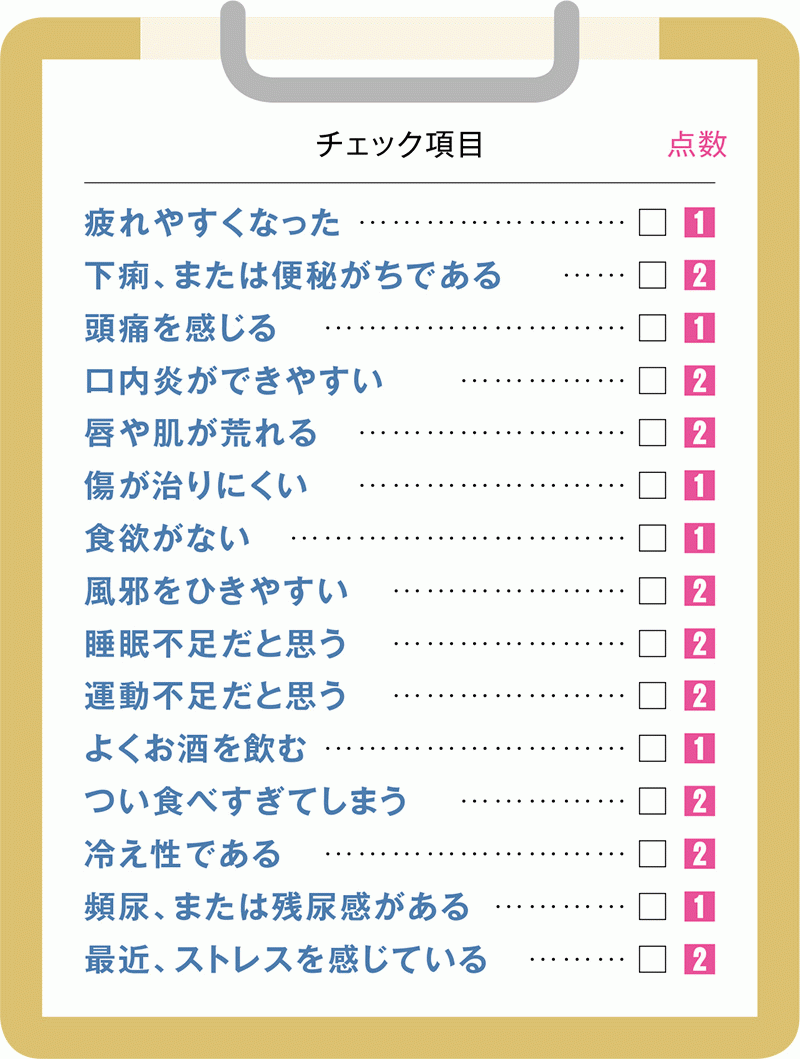 ドクターズアドバイス 免疫力を高めて感染症に負けない体をつくる 伊藤園の公式オンラインショップ 健康体