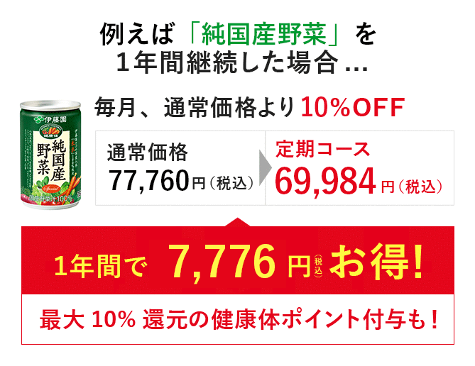 お試し】純国産野菜 缶160g 12本セット｜伊藤園の公式通販「健康体」