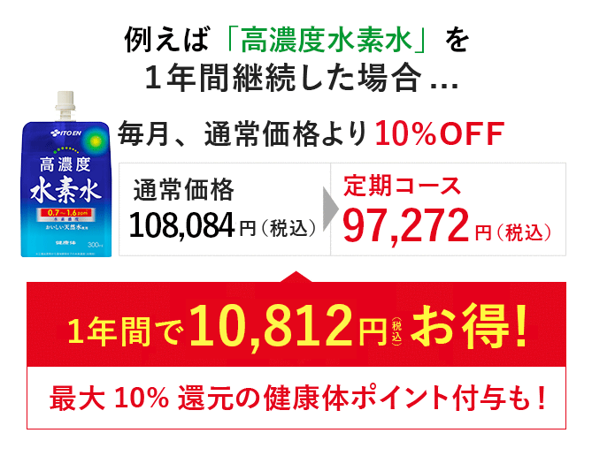 高濃度水素水 パウチ300ml 30本入｜伊藤園の公式通販「健康体」